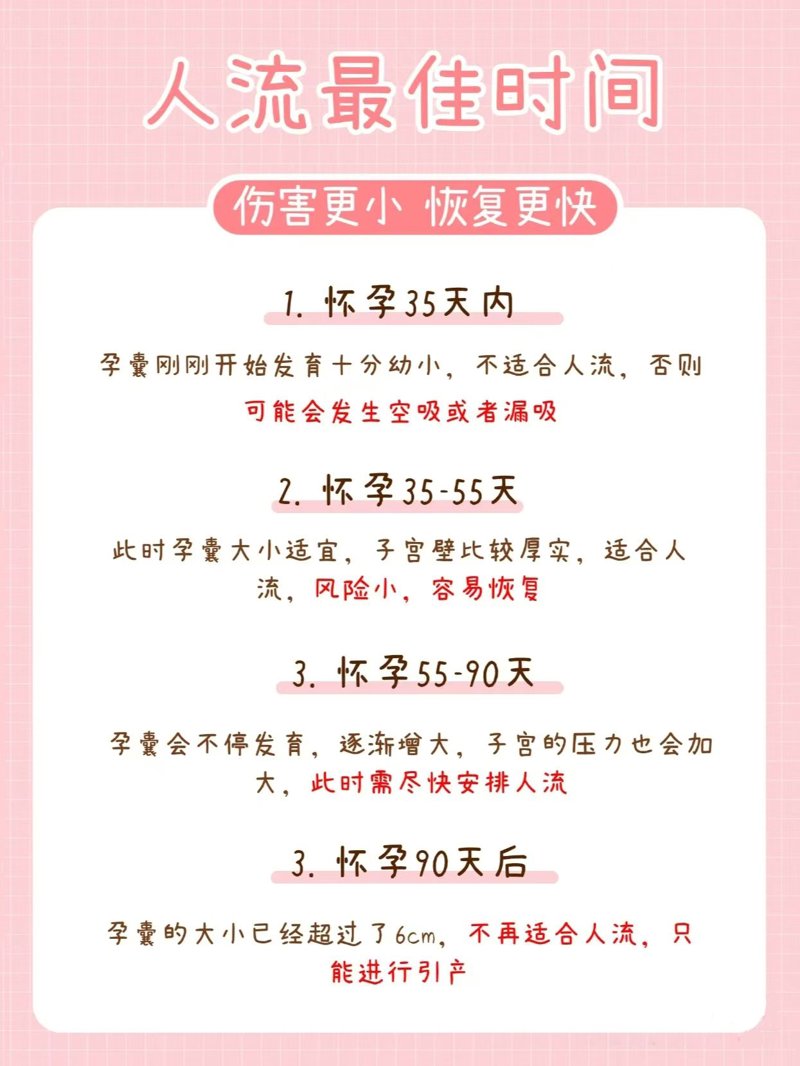 人流最佳时间揭秘:避开高峰享受便捷